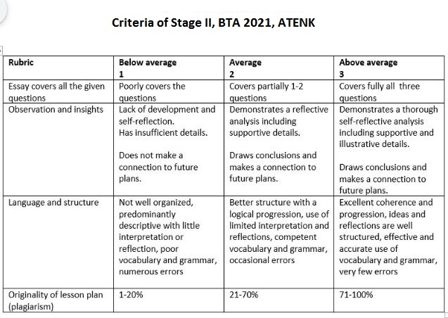 BTA 2021